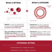 Retinal Liposome 2% + Black Ginseng Serum - Imagen 5