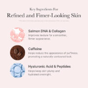PDRN PINK CAFFEINE NIGHT WRAPPING MASK - Imagen 3