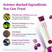 FOODOLGY Coleology Bowel Movement Jelly - Imagen 3