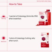 FOODOLOGY Duo Coleology Jelly y Coleology Drink Mix PRO| Duo para bajar de peso - Imagen 4